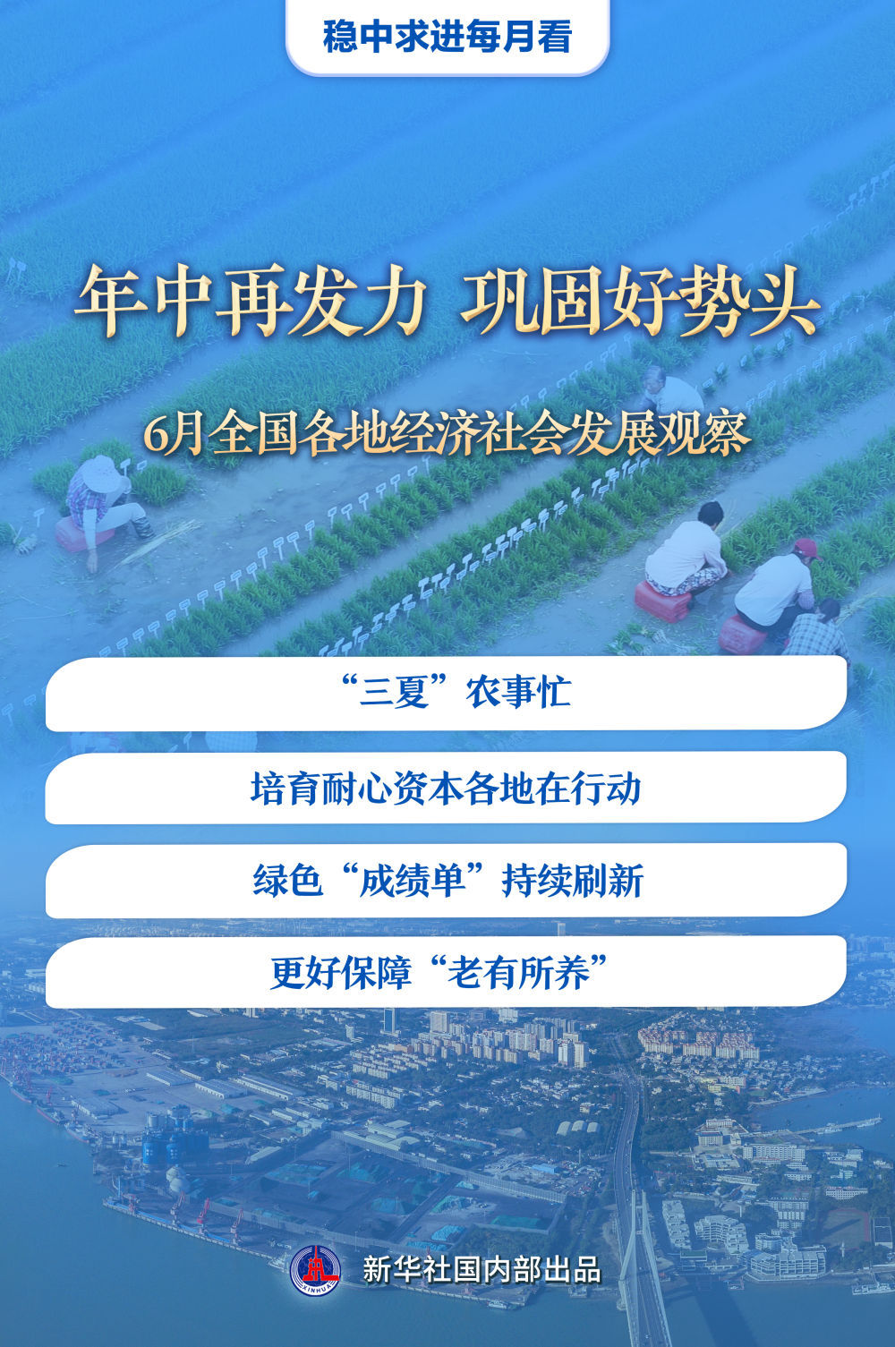 稳中求进每月看|年中再发力 巩固好势头——6月全国各地经济社会发展观察