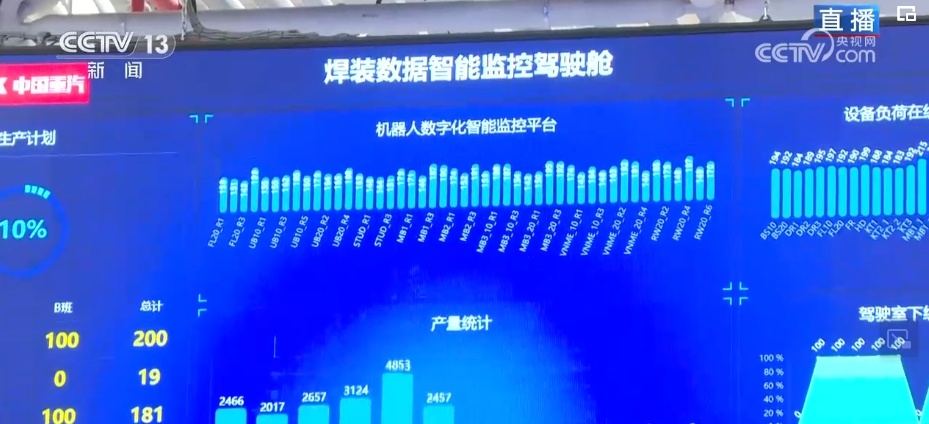 点亮“智造”之光 “中国制造”拥有更多海外“回头客”“忠实粉丝”