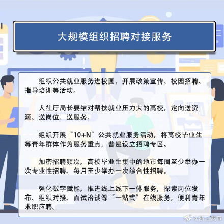 高校毕业生看过来,这11条就业创业政策举措请查收→ 高校毕业生看过来,这11条就业创业政策举措请查收→