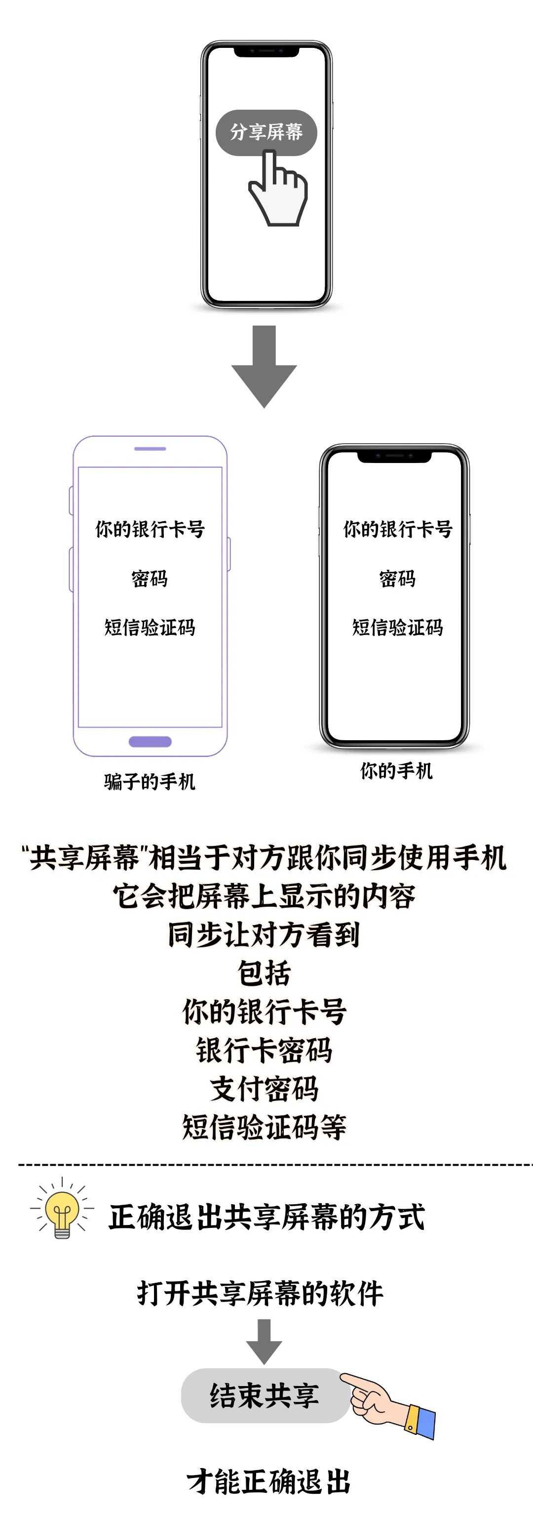 近期这类诈骗高发，已有多人被骗！