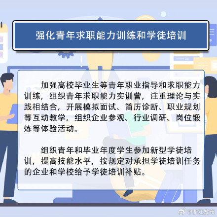 高校毕业生看过来,这11条就业创业政策举措请查收→ 高校毕业生看过来,这11条就业创业政策举措请查收→