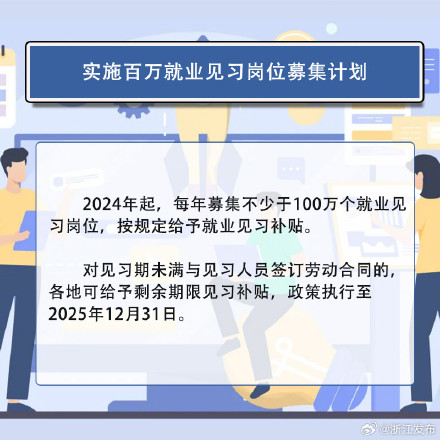 高校毕业生看过来,这11条就业创业政策举措请查收→ 高校毕业生看过来,这11条就业创业政策举措请查收→