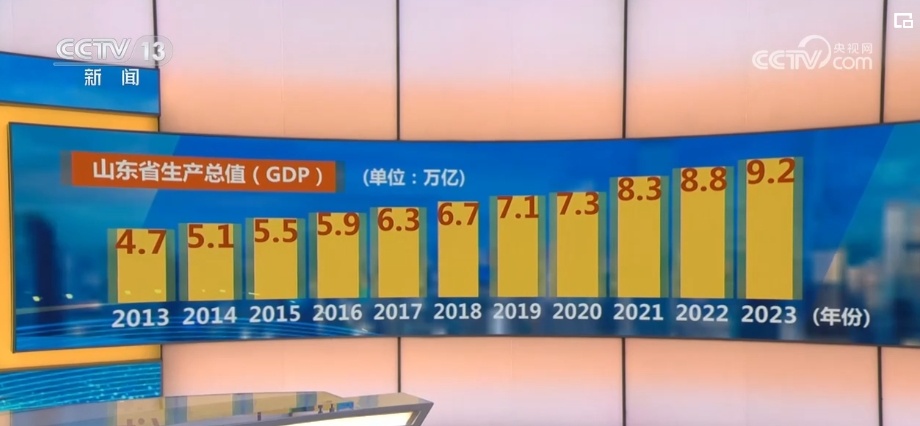 点亮“智造”之光 “中国制造”拥有更多海外“回头客”“忠实粉丝”