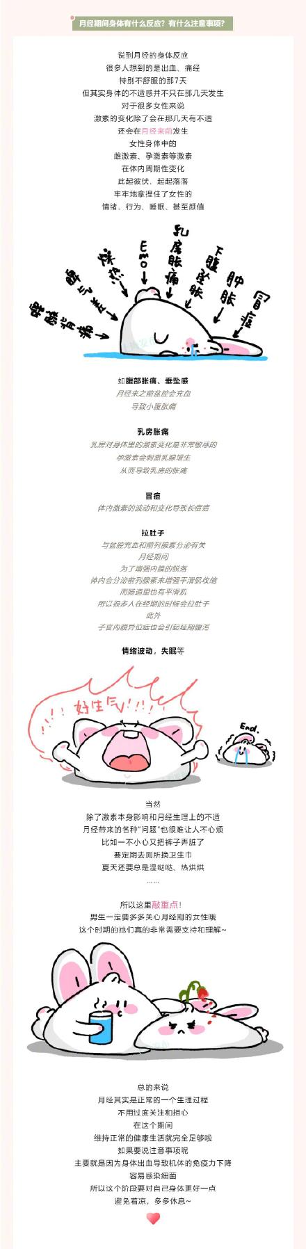 在线接“月经准时无痛感”!从了解TA开始…… 在线接“月经准时无痛感”!从了解TA开始……