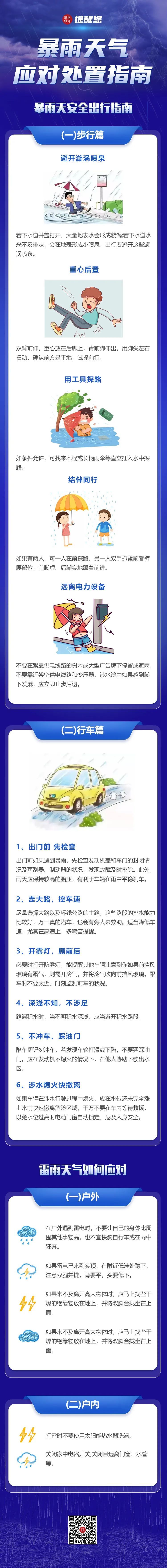 西安气象台发布预警！7级阵风、强降水