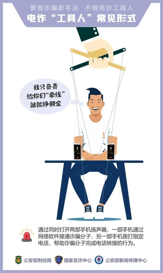警惕诈骗新手法，了解这14种电诈“工具人”常见形式