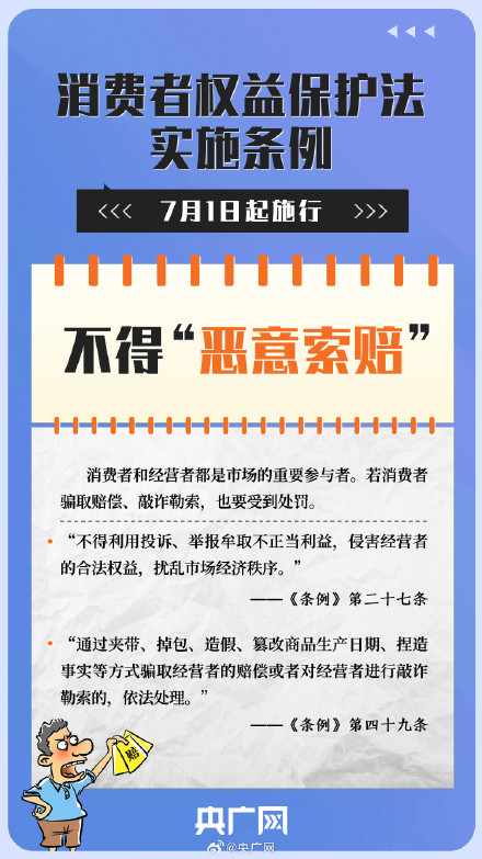 今起平台自动续费要提前提醒