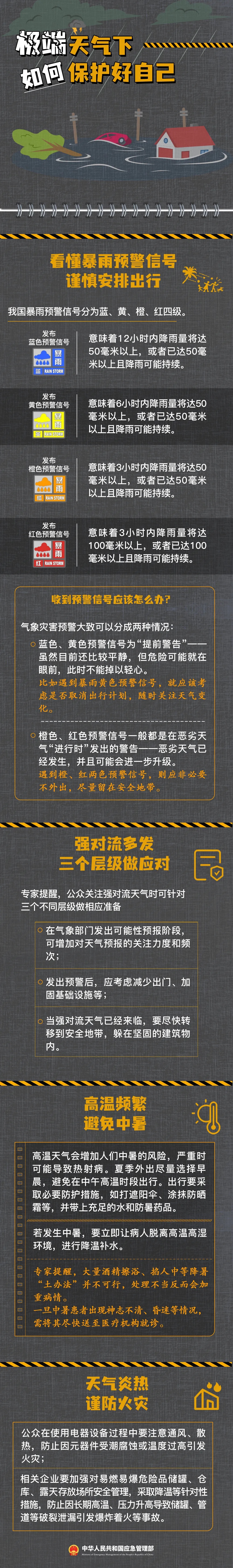 减少出门！暴雨+10级雷暴大风+冰雹来了！