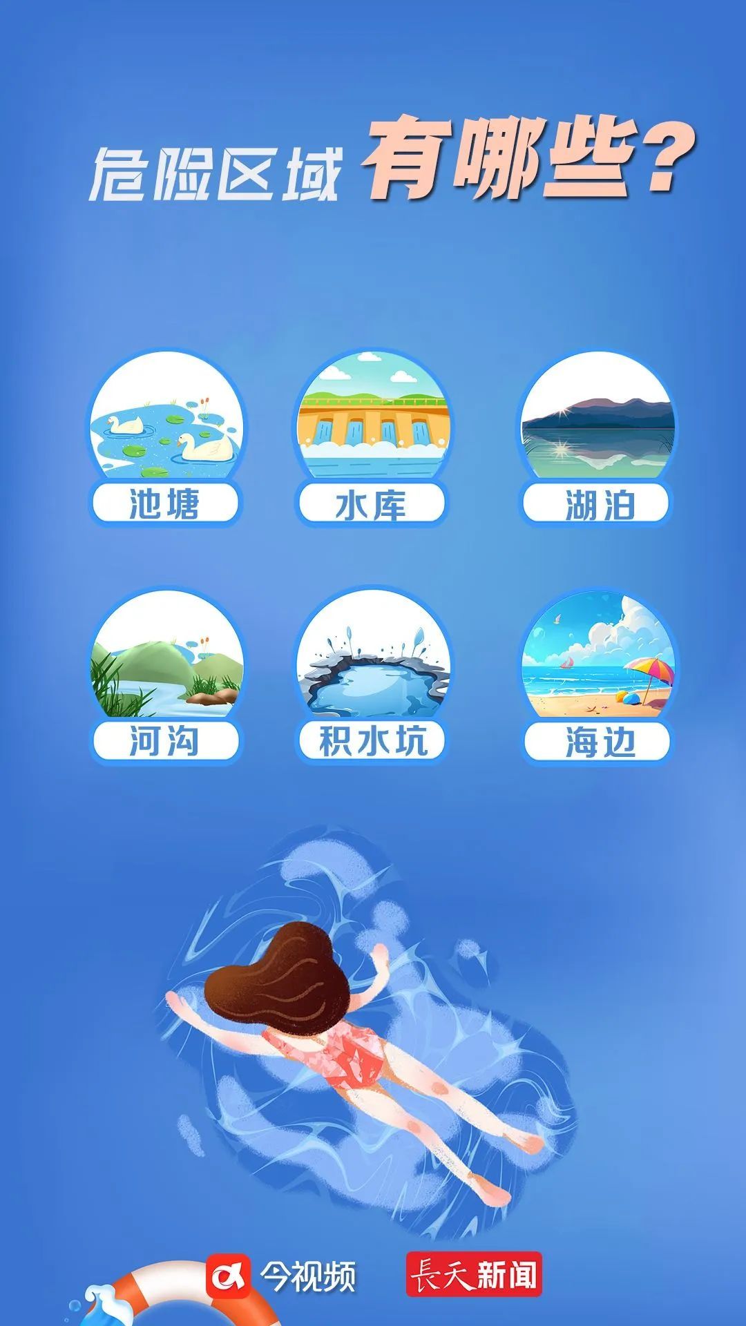 安全第一！这份防溺水安全教育指南请收藏→