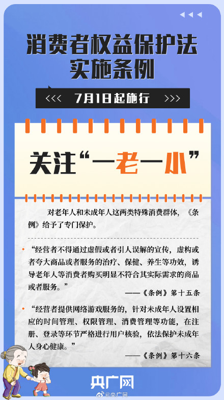 今起平台自动续费要提前提醒