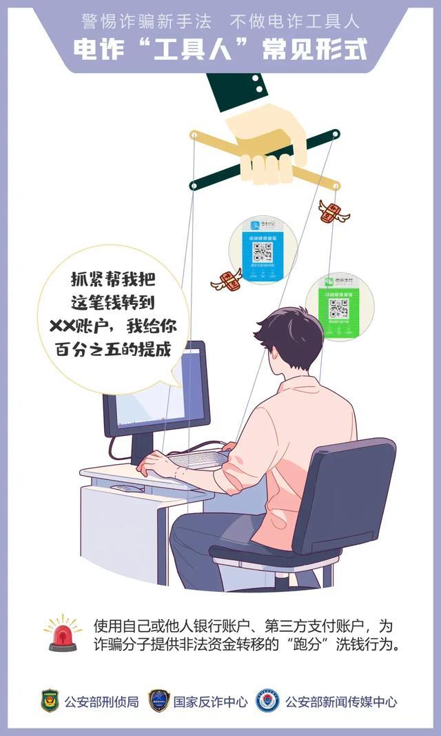 警惕诈骗新手法，了解这14种电诈“工具人”常见形式