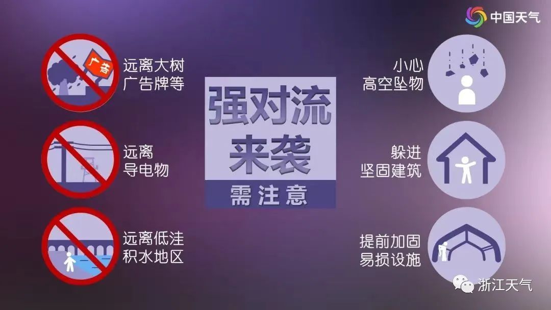 天津5区预警！这里暴雨！一地道管制！雷电+强降水+小冰雹又来了！