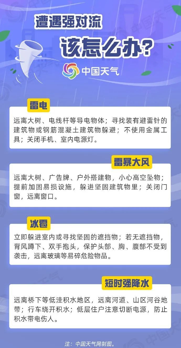 注意防范!河南这些地方中到大雨,局部暴雨 注意防范!河南这些地方中到大雨,局部暴雨