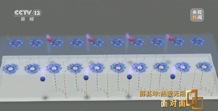 超算、AI、量子科学将因他改变！