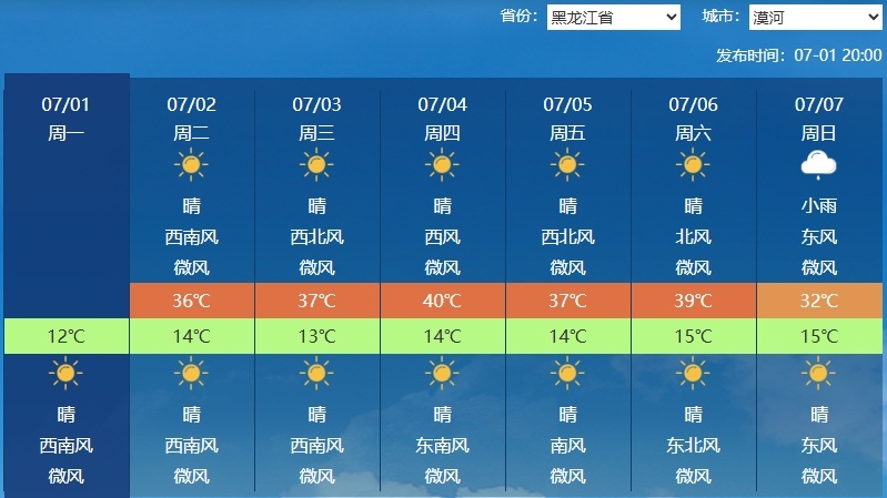 副热带高压“乾坤大挪移”!我国天气格局将发生大变化…… 副热带高压“乾坤大挪移”!我国天气格局将发生大变化……