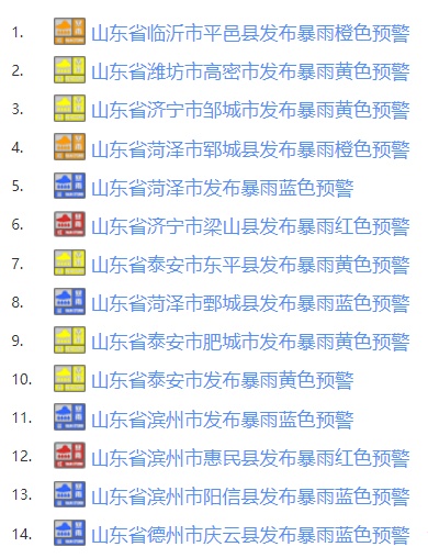 局部暴雨+冰雹!2地暴雨红色预警!今起一周,山东雨雨雨雨雨雨雨 局部暴雨+冰雹!2地暴雨红色预警!今起一周,山东雨雨雨雨雨雨雨