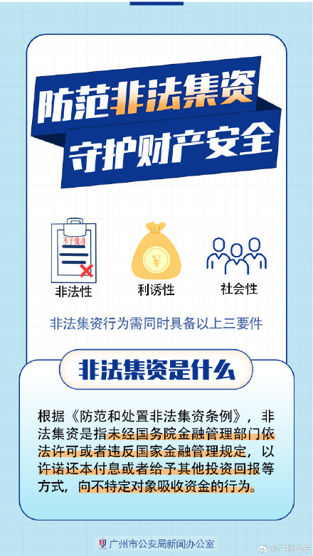 警惕非法集资，这些手法学会辨别