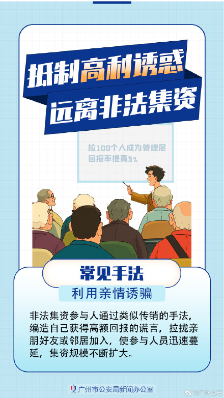 警惕非法集资，这些手法学会辨别