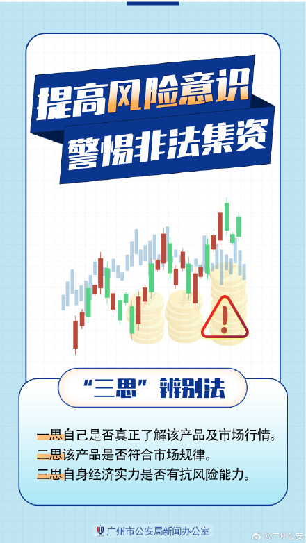 警惕非法集资，这些手法学会辨别