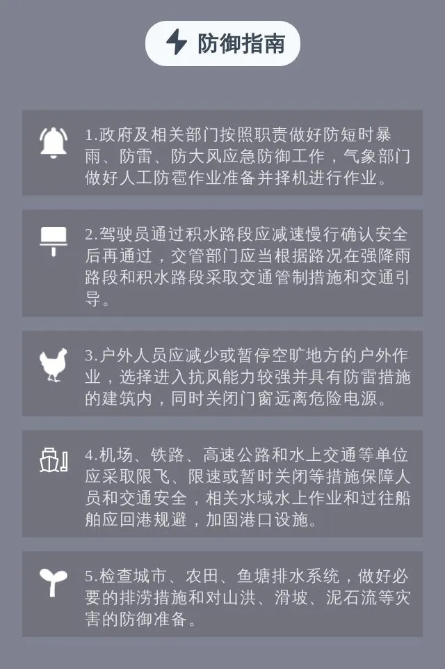 注意防范!河南这些地方中到大雨,局部暴雨 注意防范!河南这些地方中到大雨,局部暴雨