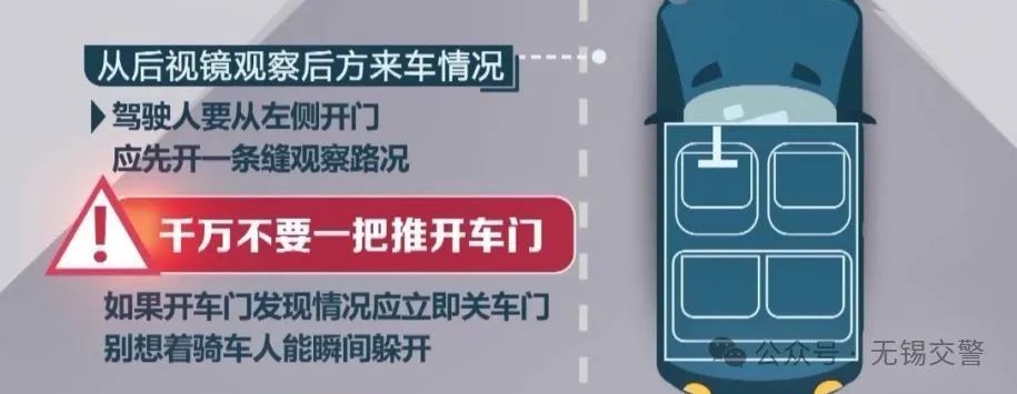 千万警惕“开门杀”！