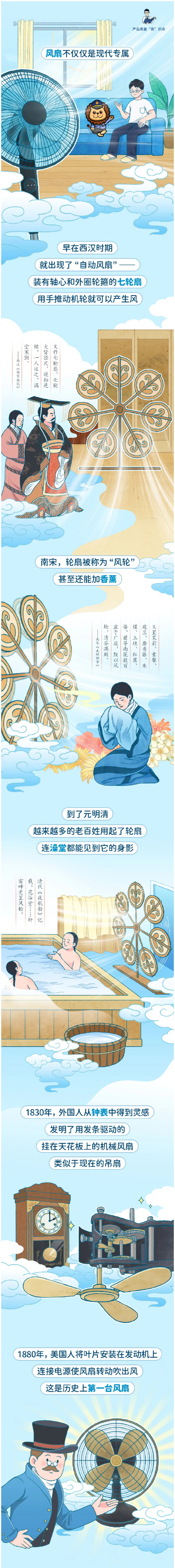 热浪来袭,哪种新型风扇能带来清凉?这份抽查报告请收好→ 热浪来袭,哪种新型风扇能带来清凉?这份抽查报告请收好→