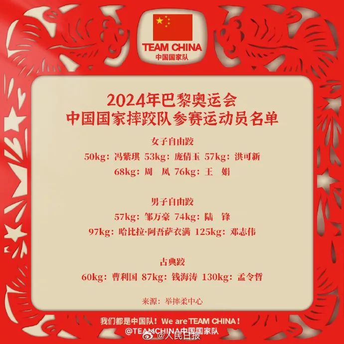 征战巴黎奥运有11岁“小孩姐”？一起为他们加油