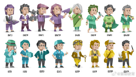 是i还是e？警惕让孩子参加性格测试