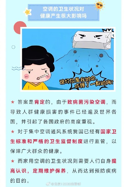 不想得“空调病”，这个动作很重要