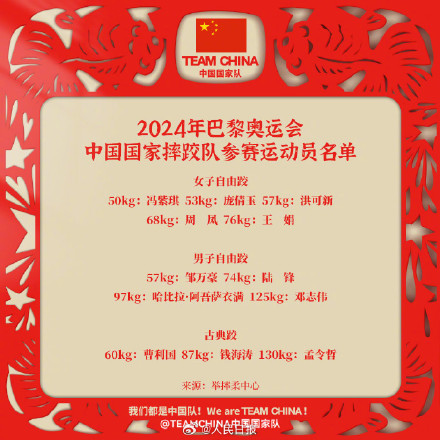 中国队出征巴黎奥运新一批名单公布 中国队出征巴黎奥运新一批名单公布