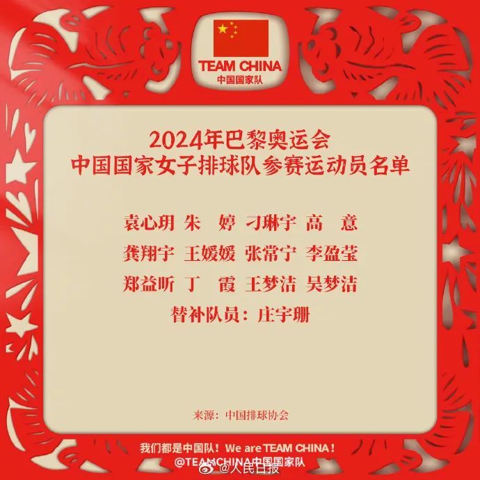 征战巴黎奥运有11岁“小孩姐”？一起为他们加油