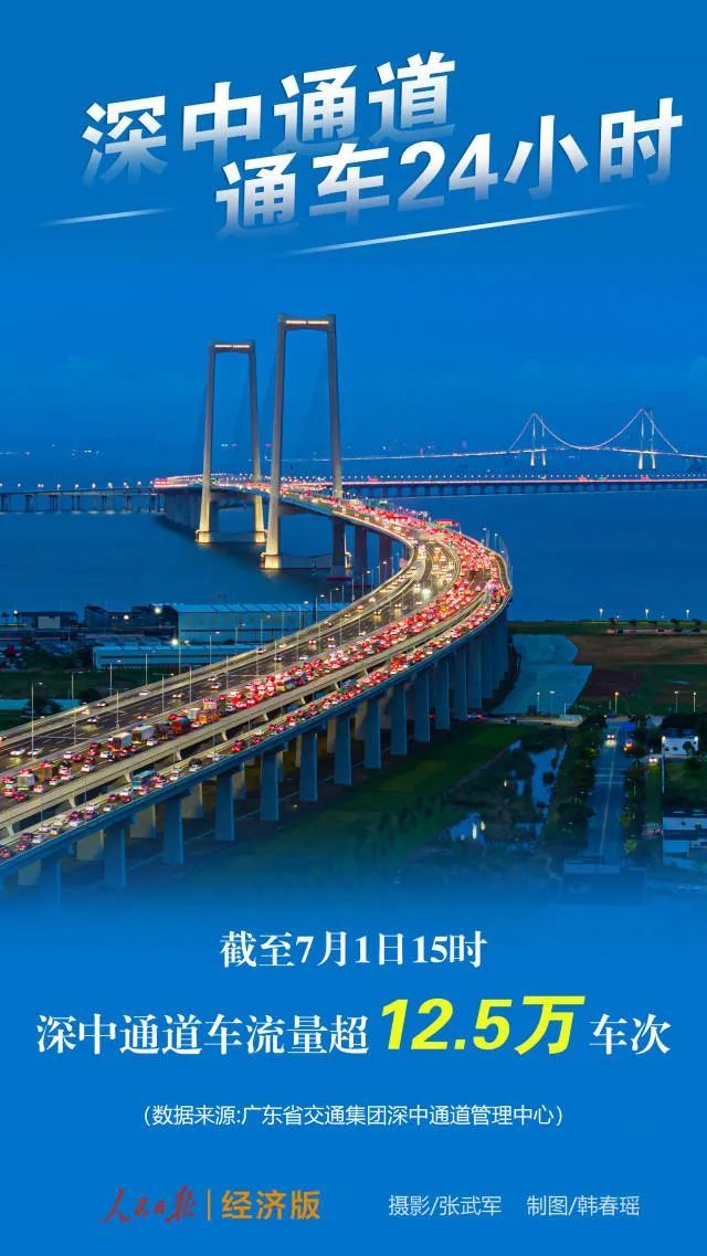 深中通道24小时车流量曝光！重要提醒：这些事不要做