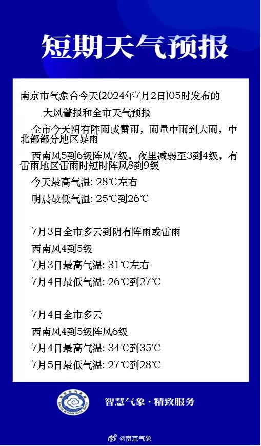 南京两区发布暴雨黄色预警！