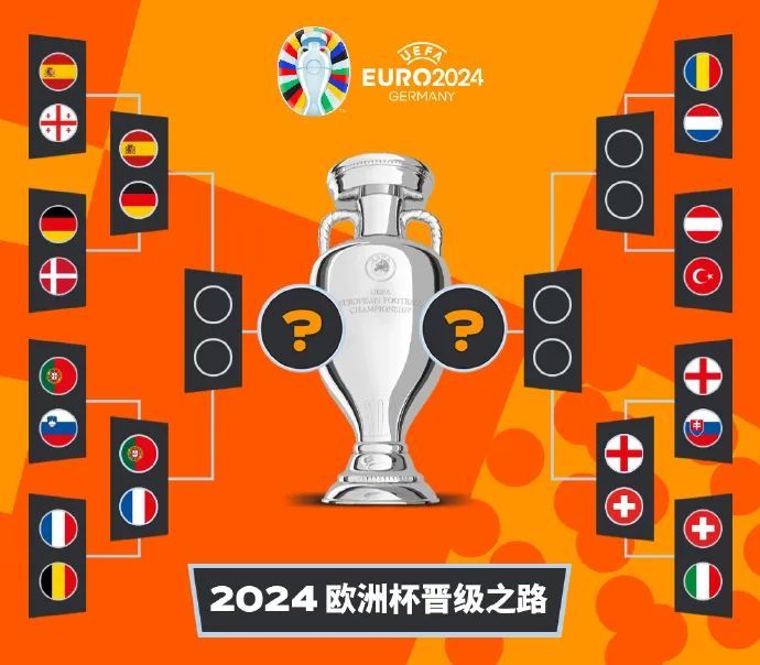乌龙绝杀+点球大战！葡萄牙1/4决赛战法国