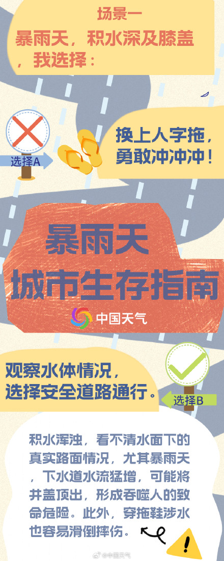 暴雨天城市生存指南