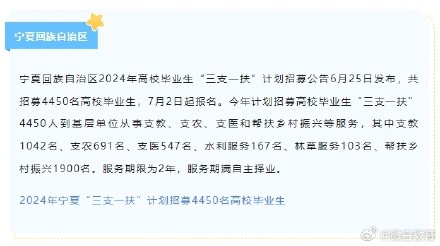 最新“三支一扶”招募公告汇总 最新“三支一扶”招募公告汇总