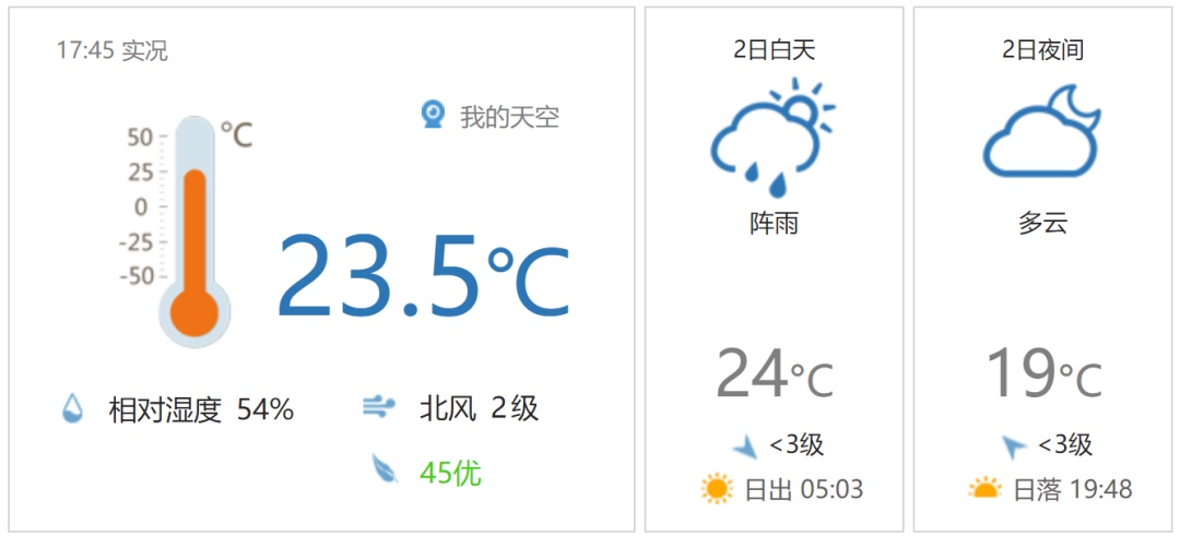 石家庄天气：未来三天，还有雷雨！
