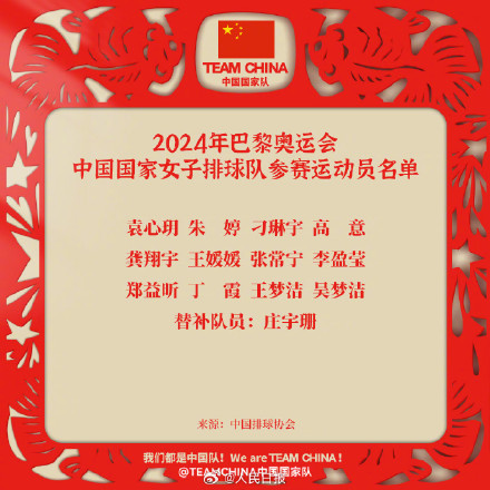 中国队出征巴黎奥运新一批名单公布 中国队出征巴黎奥运新一批名单公布