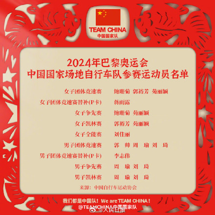 中国队出征巴黎奥运新一批名单公布 中国队出征巴黎奥运新一批名单公布