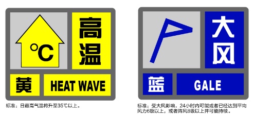 今天高温突然上岗!上海何时出梅？网友:大火收汁的时间快到了