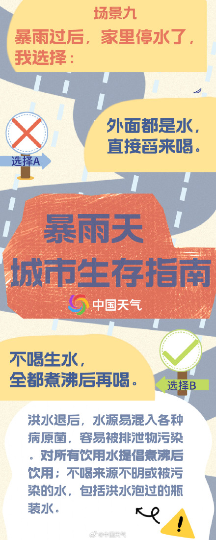 暴雨天城市生存指南