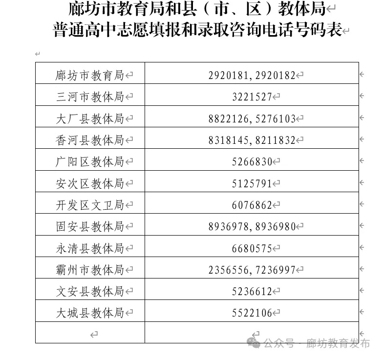 河北4市中考成绩查询时间公布