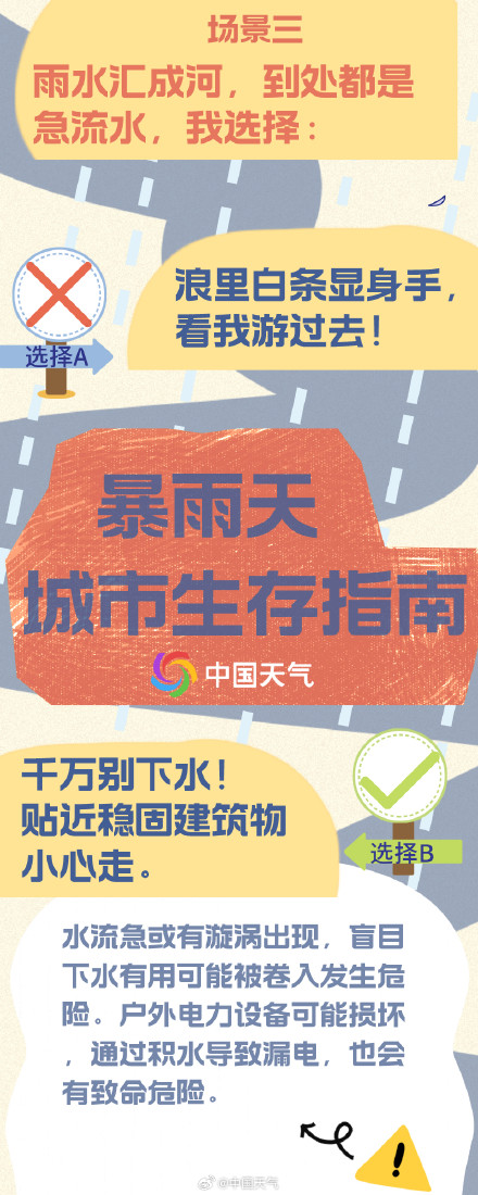 暴雨天城市生存指南