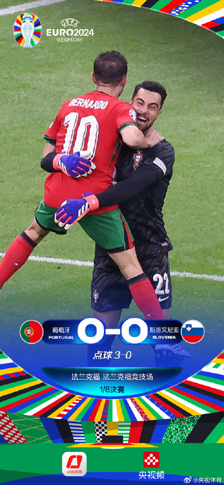 科斯塔天神下凡 葡萄牙点球大战淘汰斯洛文尼亚 科斯塔天神下凡 葡萄牙点球大战淘汰斯洛文尼亚