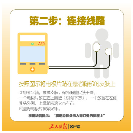 突遇心搏骤停，一组图教你如何使用AED