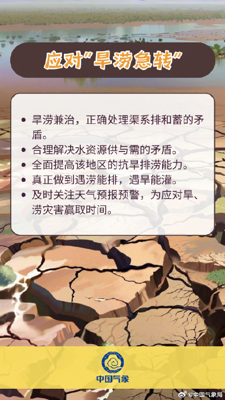 注意！雨带北抬警惕旱涝急转