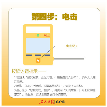 突遇心搏骤停，一组图教你如何使用AED