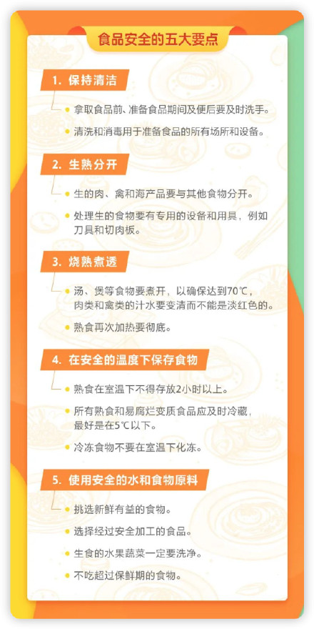 收藏！夏季食品安全指南来了
