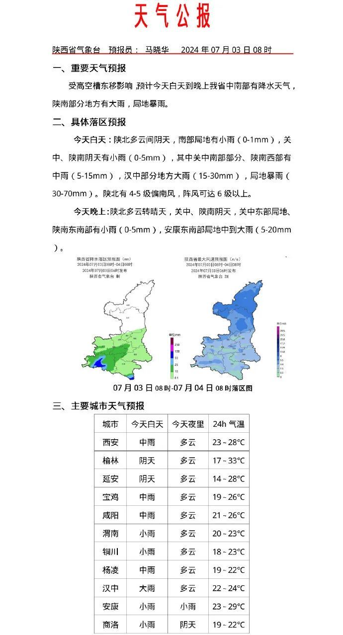 大雨、暴雨！陕西发布最新预报