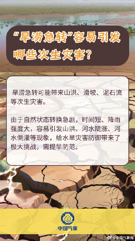 注意！雨带北抬警惕旱涝急转